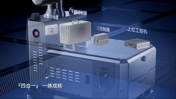 4 一體化控制器